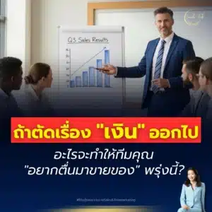 แรงจูงใจทีมขาย